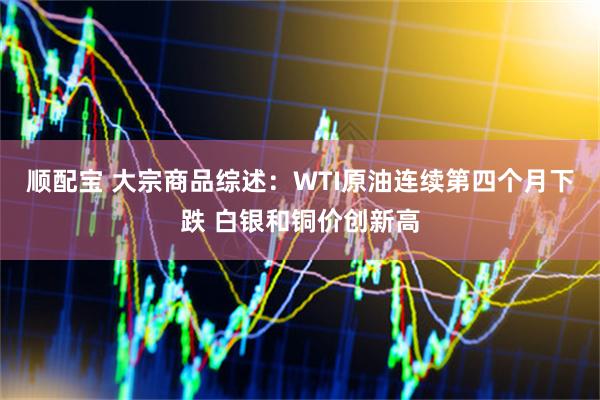顺配宝 大宗商品综述：WTI原油连续第四个月下跌 白银和铜价创新高